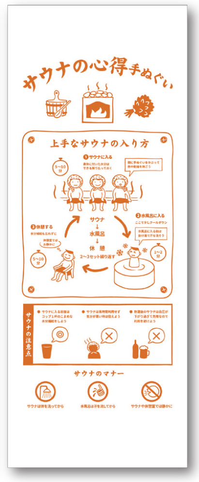 サウナの心得手ぬぐいのデザイン